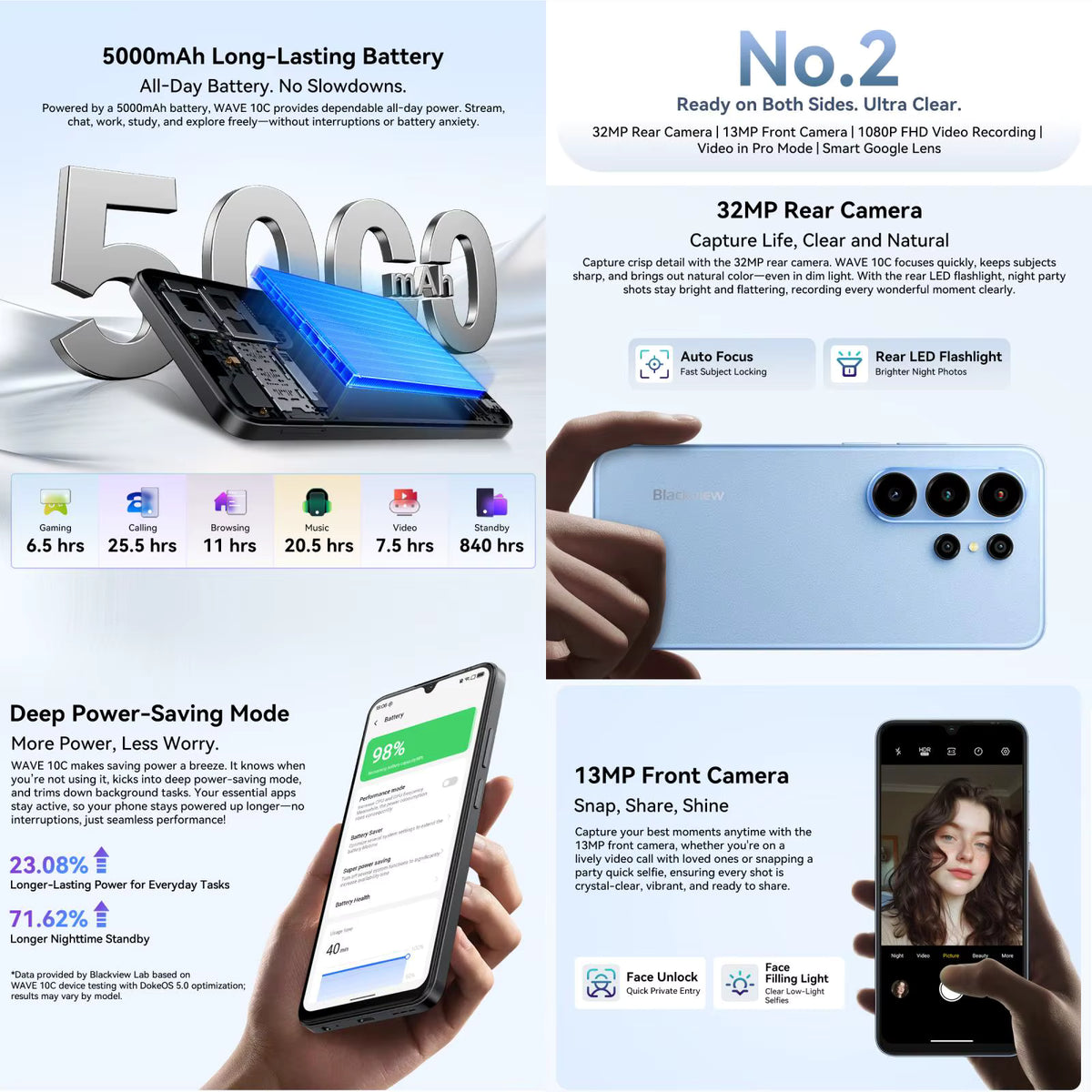 Can a Budget Phone Really Do This? Blackview WAVE 10C Secrets Revealed! 4