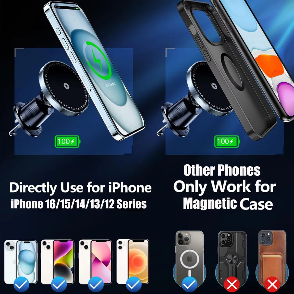 UYUXIO Strong Magnetic Wireless Car Phone Charger Adapter 15W Air Vent Car Phone Holder for iPhone 16 15 14 13 Pro Max Plus 12 4