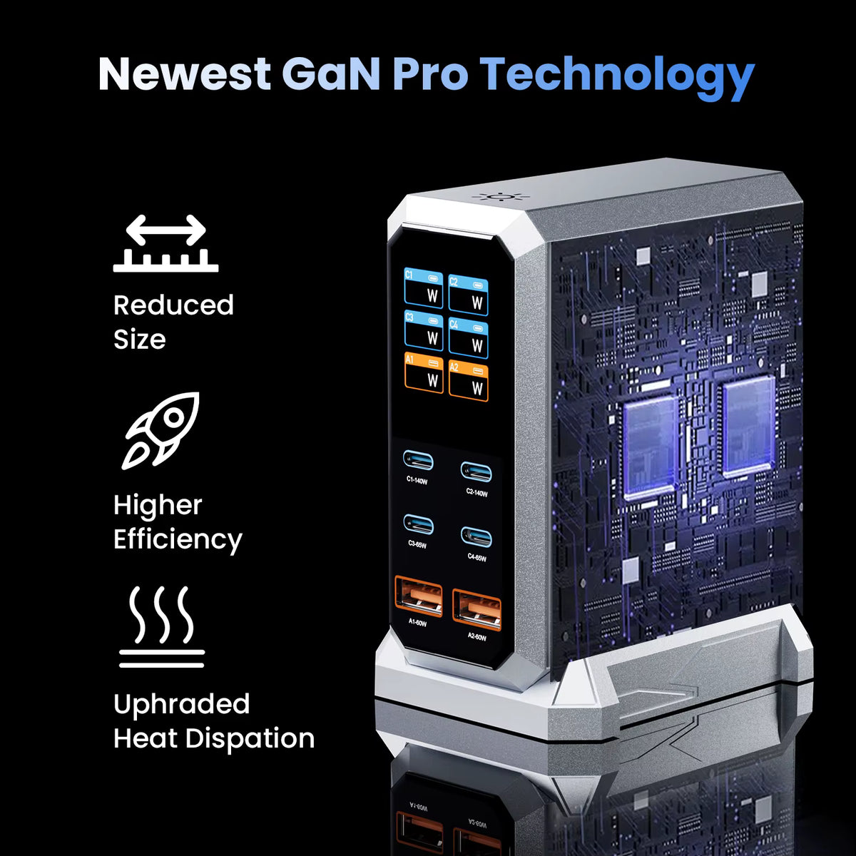 240W GaN Charger 6-IN-1 140W PD3.1 PPS USB Type C Digital Display Fast Charging Station for iPhone 16 15 MacBook Laptops Samsung 6