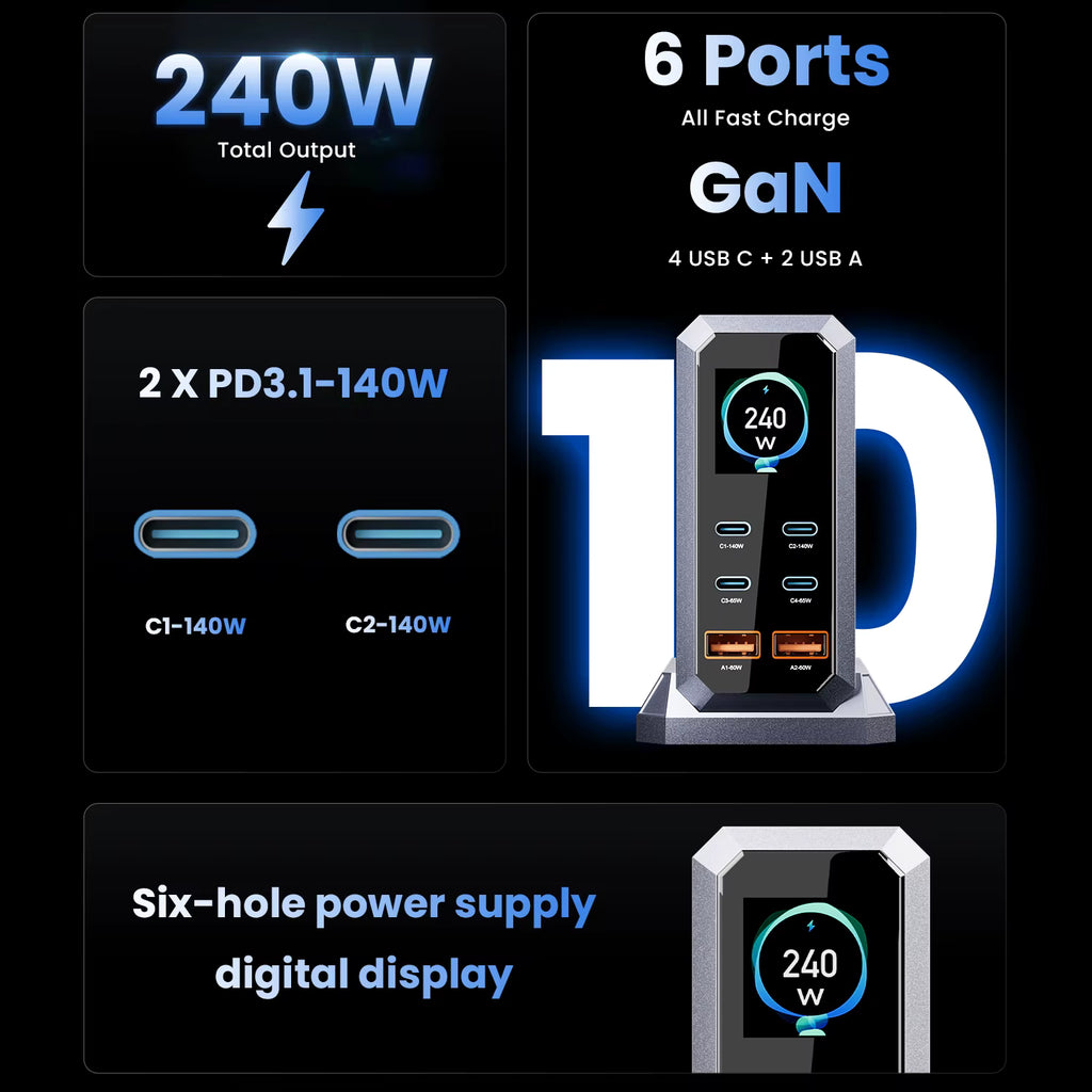 240W GaN Charger 6-IN-1 140W PD3.1 PPS USB Type C Digital Display Fast Charging Station for iPhone 16 15 MacBook Laptops Samsung 2