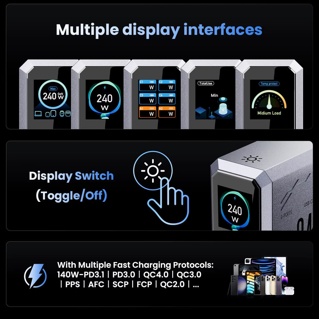 240W GaN Charger 6-IN-1 140W PD3.1 PPS USB Type C Digital Display Fast Charging Station for iPhone 16 15 MacBook Laptops Samsung 3