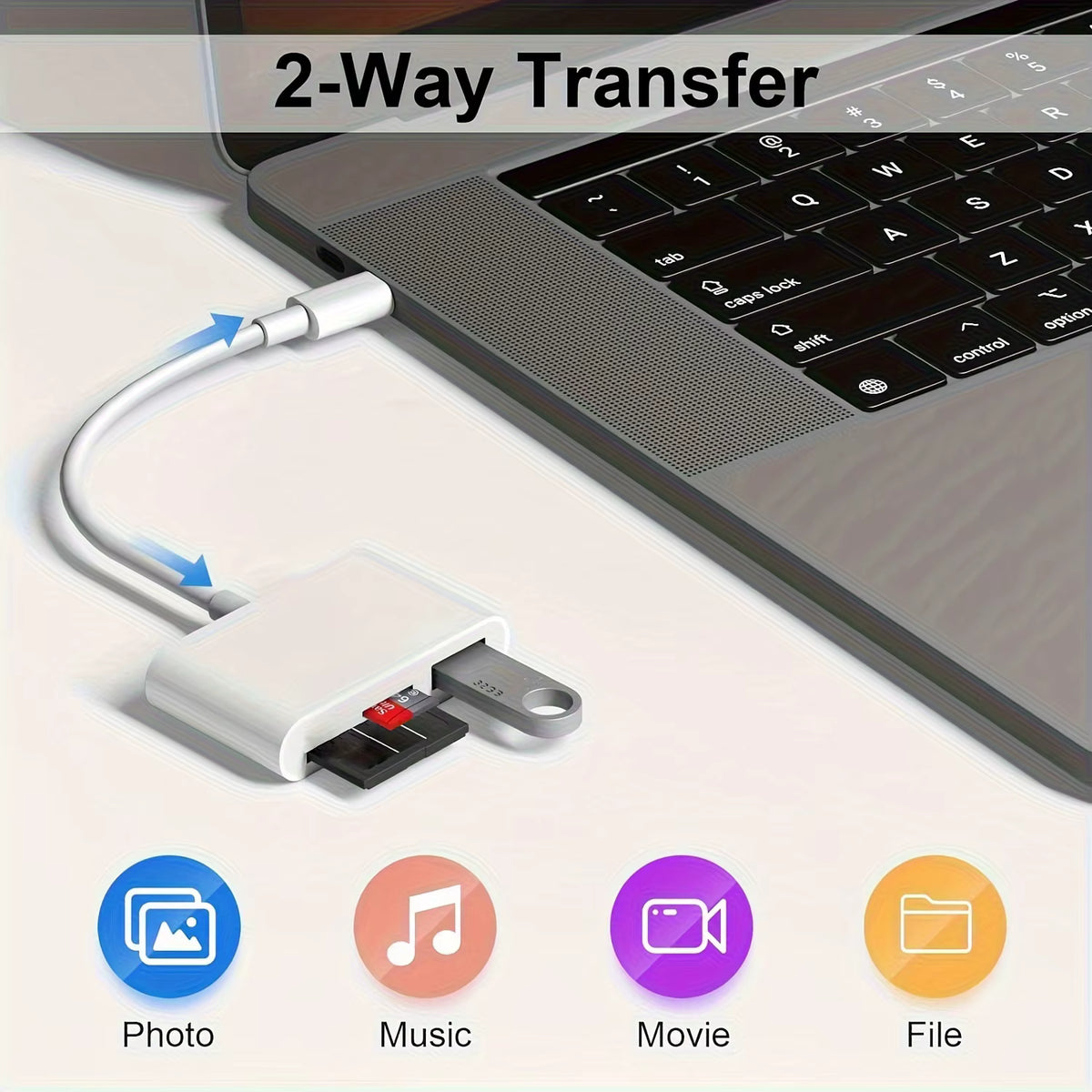 USB C To SD/TF Memory Card Reader, 3-in-1 USB C Card Read Compatible With iPhone 15 Pro iPad Mac MacBook Laptop Android,PC & Acc 4