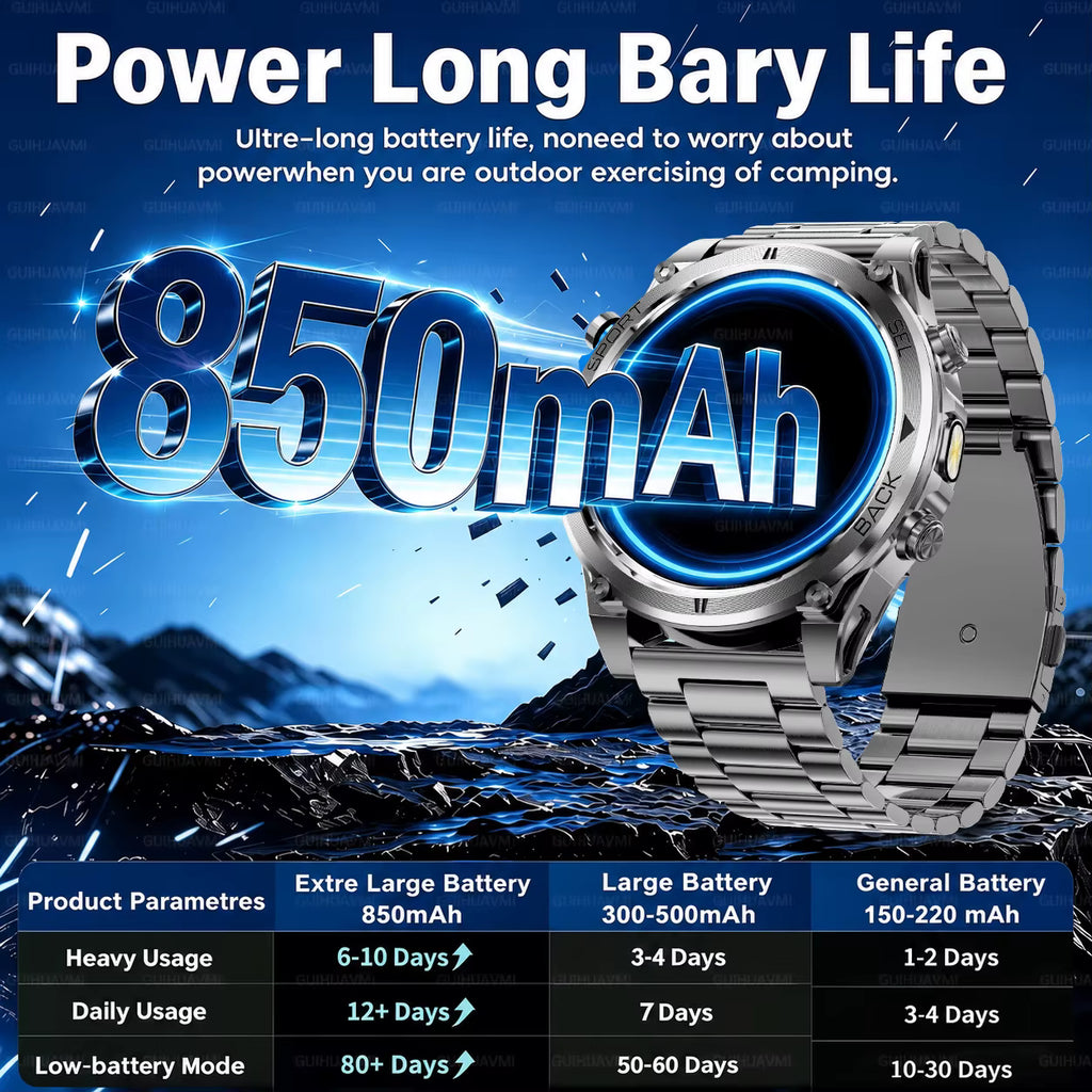 T-RX 4 Ultra Outdoor Smart Watch 1.7inch HD AMOLED GPS Tracking Altitude Barometer Compass Call 170+Sports Modes Smart watch 6