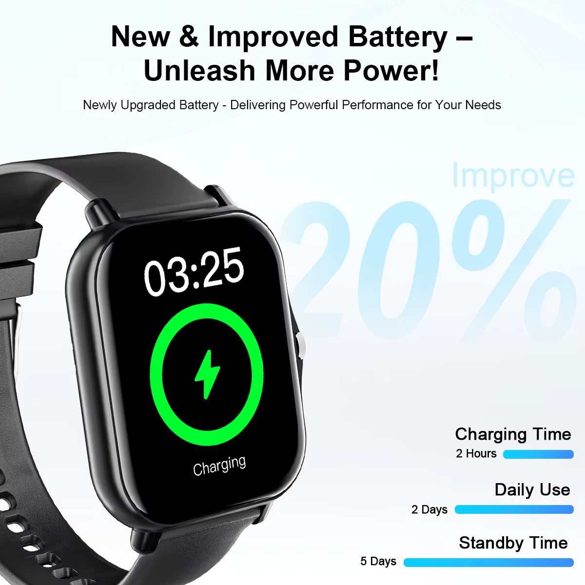 2026 New Smartwatch Bluetooth Call Fitness Tracker Heart Rate Sleep Record Outdoor Sport Watch for Android/IOS Men Women Gift 5