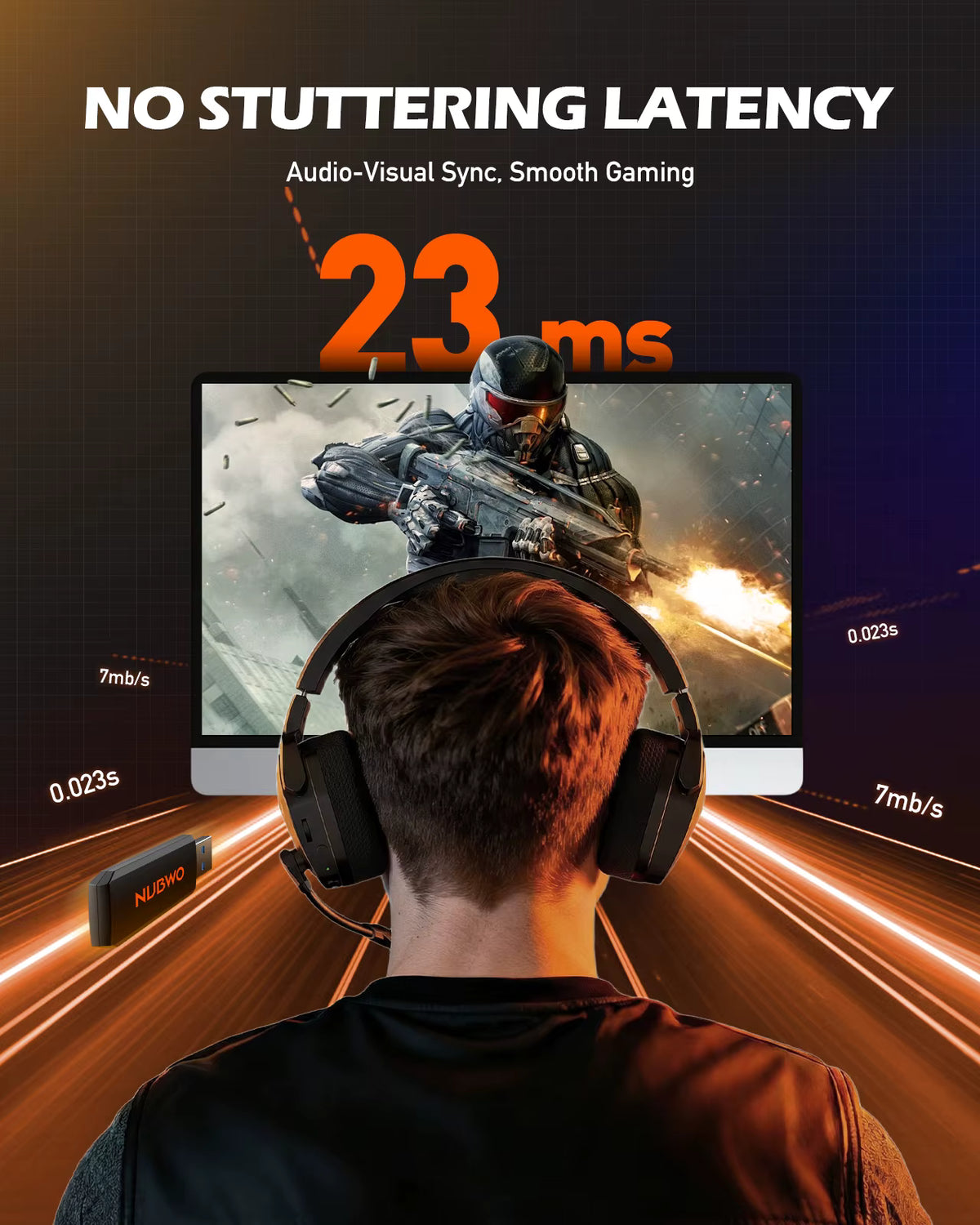 NUBWO G06 Dual Wireless Gaming Headphones 2.4GHz Bluetooth 5.3 Headsets Gamer with Microphone for PS5, PS4, PC, Mobile, Switch 4
