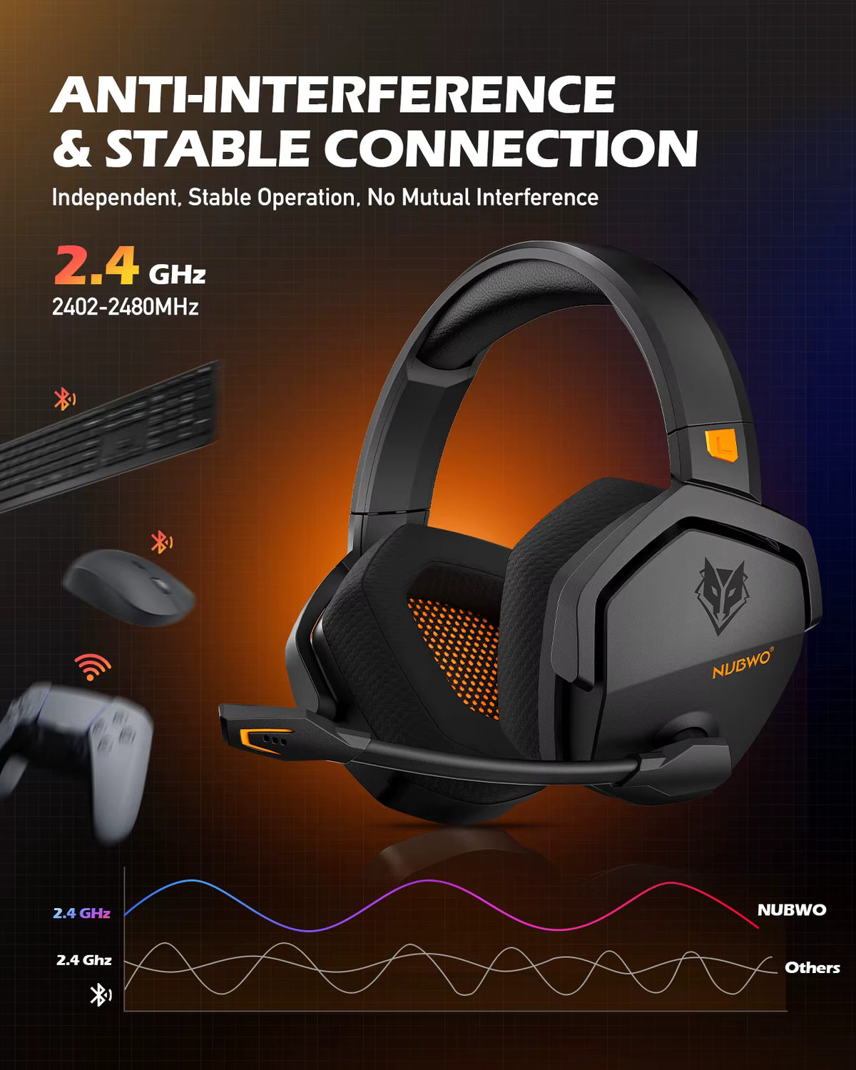 NUBWO G06 Dual Wireless Gaming Headphones 2.4GHz Bluetooth 5.3 Headsets Gamer with Microphone for PS5, PS4, PC, Mobile, Switch 2