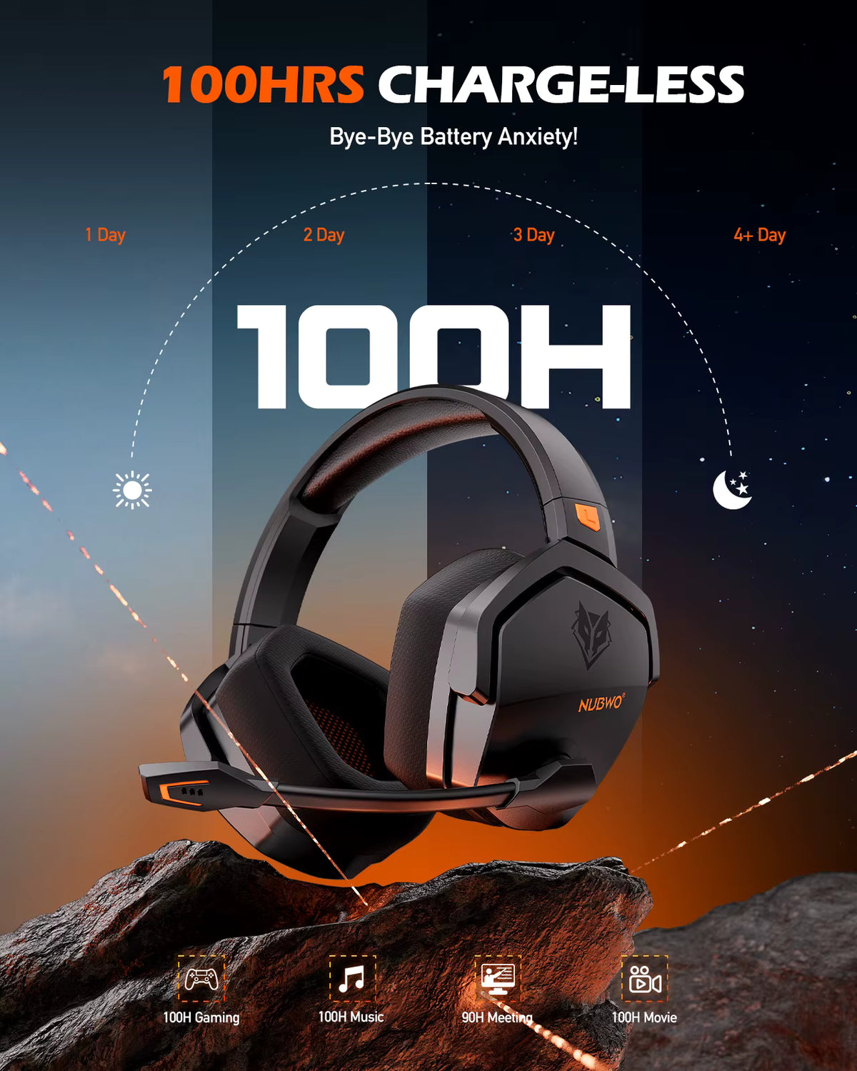 NUBWO G06 Dual Wireless Gaming Headphones 2.4GHz Bluetooth 5.3 Headsets Gamer with Microphone for PS5, PS4, PC, Mobile, Switch 5