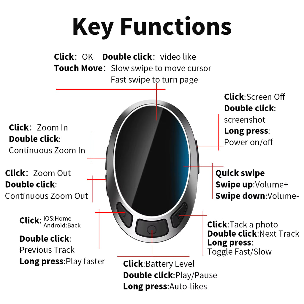 TikTok remote, scrolling ring, finger mouse, bluetooth page turner, , wireless video controller, ebook pag turner, 5
