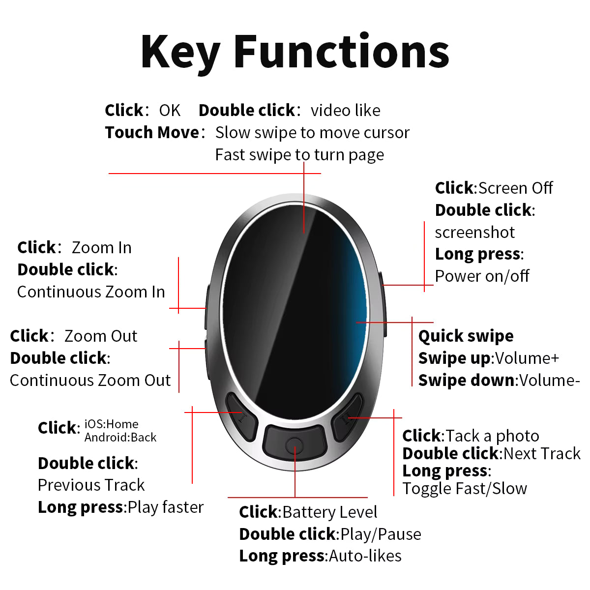 TikTok remote, scrolling ring, finger mouse, bluetooth page turner, , wireless video controller, ebook pag turner, 5